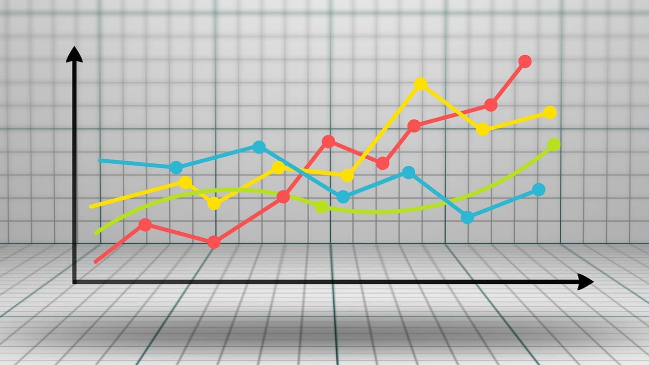 Simple Monthly Reports in PostgreSQL