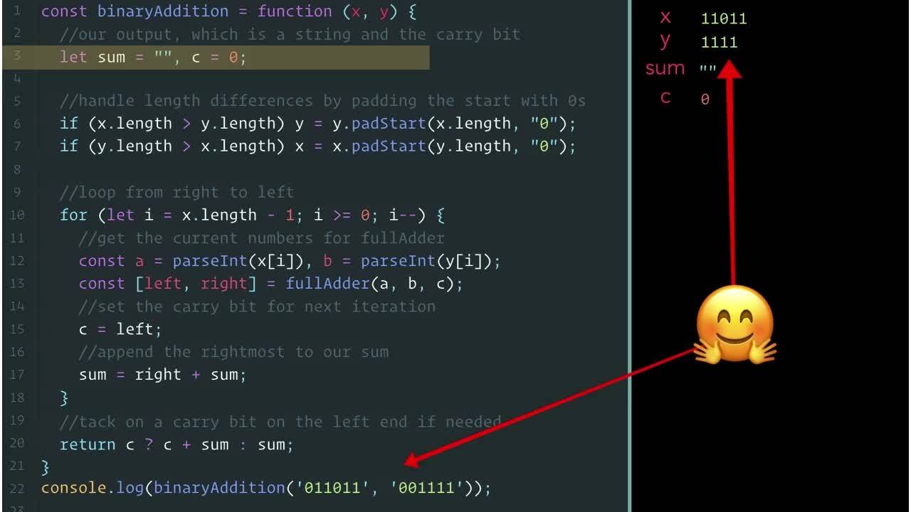 Bitwise Operations